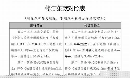 平板用期货(平板期货软件支持横屏下单)_http://www.hanbangwangye.com_上期能源_第1张