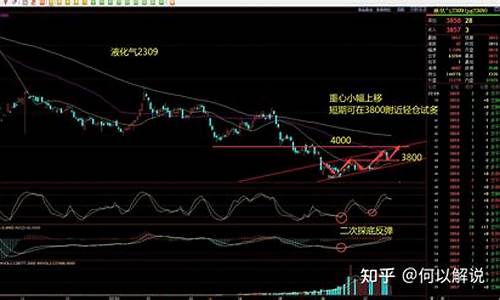 沪镍期货吧(沪镍期货价格行情)_http://www.hanbangwangye.com_上期所_第1张