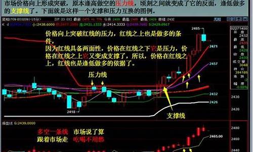 期货长线交易之顿悟(期货长线交易系统有哪些)_http://www.hanbangwangye.com_大商所_第1张