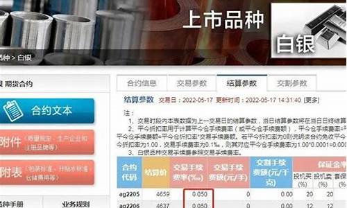 白银期货手续费多少钱(白银期货手续费单边收取还是双边收取)_http://www.hanbangwangye.com_上期能源_第1张
