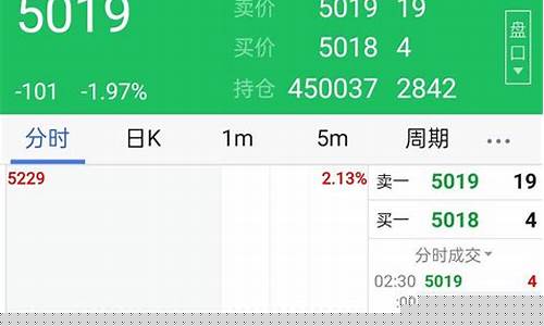 期货中多换(期货中多换和空换)_http://www.hanbangwangye.com_大商所_第1张
