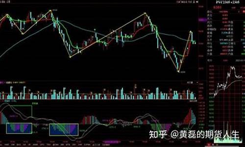 期货30线(期货3m)_http://www.hanbangwangye.com_大商所_第1张