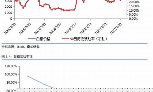 vef期货_http://www.hanbangwangye.com_广期所_第1张