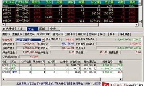 恒生期货软件(恒生期货软件谁用过)_http://www.hanbangwangye.com_大商所_第1张