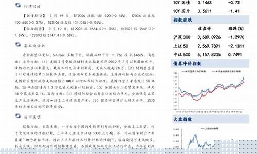 美国金融期货(美国期货经纪商排名)_http://www.hanbangwangye.com_广期所_第1张