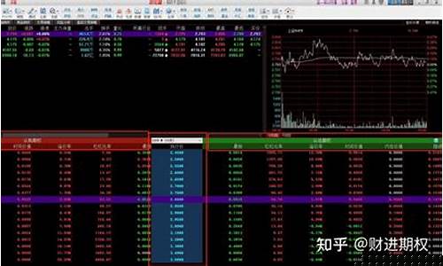 期货合约价格怎么算(期货合约价格怎么算出来的)_http://www.hanbangwangye.com_郑商所_第1张