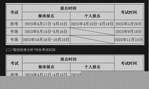 期货就业(期货就业人员公示)_http://www.hanbangwangye.com_上期能源_第1张