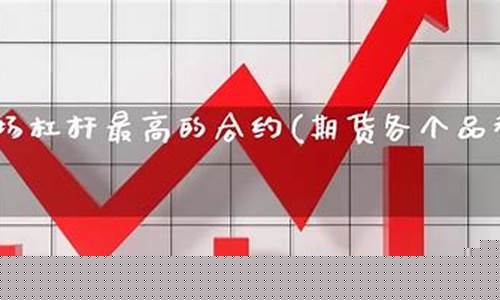 期货杠杆最高(期货杠杆是什么意思)_http://www.hanbangwangye.com_中金所_第1张