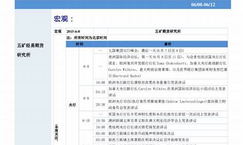 北京经易期货(北京首创期货)_http://www.hanbangwangye.com_广期所_第1张