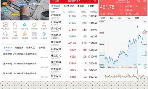方正期货软件(方正期货)_http://www.hanbangwangye.com_上期能源_第1张