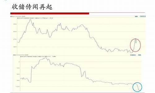 10天期货(期货每天10%收益)_http://www.hanbangwangye.com_中金所_第1张