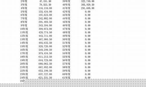 现金型期货(现金期货是什么意思)_http://www.hanbangwangye.com_郑商所_第1张