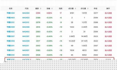 期货rs(期货rsi的精妙用法)_http://www.hanbangwangye.com_上期所_第1张
