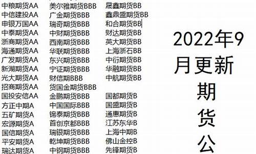 西宁期货公司(青海期货公司)_http://www.hanbangwangye.com_中金所_第1张