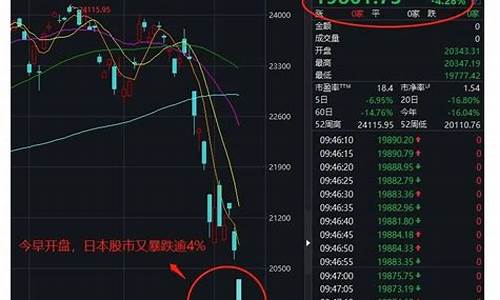 美期货崩盘(期货崩盘钱都没有了吗)_http://www.hanbangwangye.com_上期能源_第1张