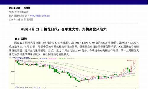 期货丢仓(期货亏了不补仓会怎么样)_http://www.hanbangwangye.com_郑商所_第1张
