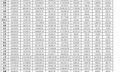 期货利润(期货利润最大的品种)_http://www.hanbangwangye.com_大商所_第1张