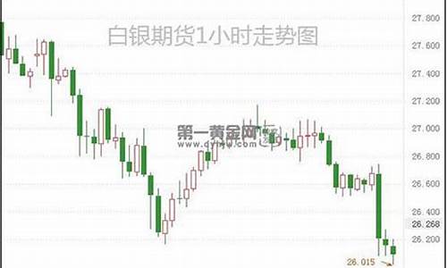 疫情期货(疫情期货欧美做局)_http://www.hanbangwangye.com_上期所_第1张