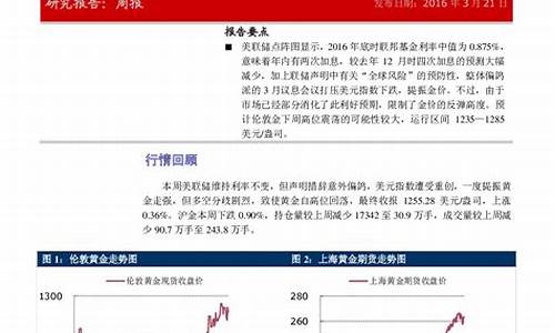 期货黄金的风险(期货黄金正规交易平台)_http://www.hanbangwangye.com_上期能源_第1张