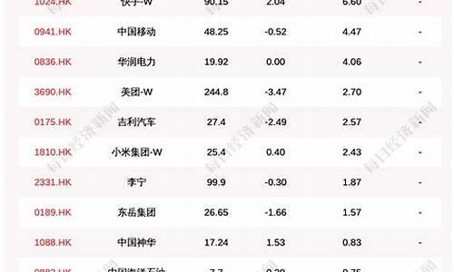 黑马期货(黑马资金)_http://www.hanbangwangye.com_郑商所_第1张