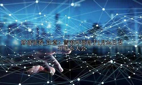 期货配资怎么开户(期货配资开户论坛)_http://www.hanbangwangye.com_广期所_第1张