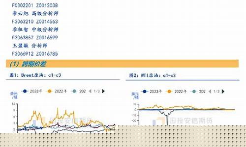 安信期货软件(安信期货软件官网)_http://www.hanbangwangye.com_大商所_第1张