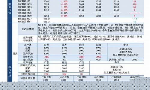 长城期货官网(长城期货官网客服电话)_http://www.hanbangwangye.com_上期所_第1张