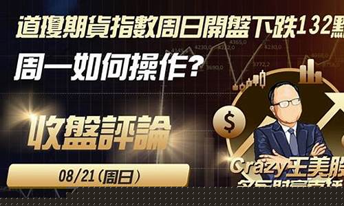 道琼期货(道琼斯指数期货行情)_http://www.hanbangwangye.com_上期所_第1张