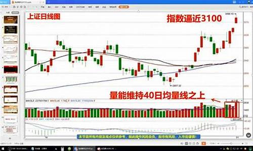 股票期货入门(股票期货入门基础app)_http://www.hanbangwangye.com_大商所_第1张