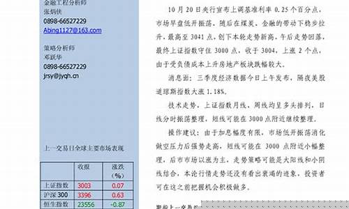 期货怎么研究报告(期货研报怎么写)_http://www.hanbangwangye.com_广期所_第1张