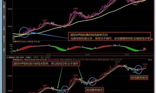 新浪外盘期货行情(新浪外盘期货行情走势图)_http://www.hanbangwangye.com_广期所_第1张