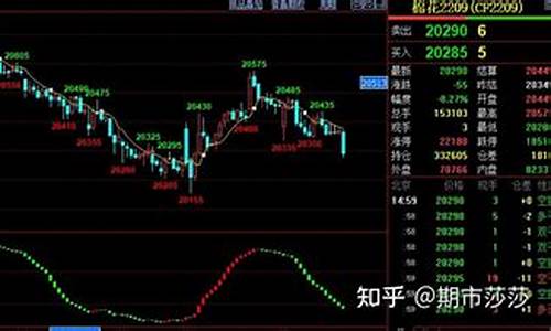 银行和期货公司合作(银行和期货公司合作模式)_https://www.hanbangwangye.com_上期所_第1张