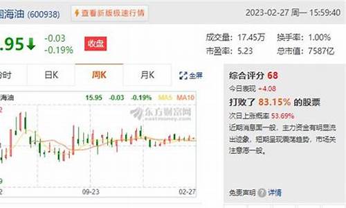 炒恒指期货坑人吗(如何炒恒指期货)_http://www.hanbangwangye.com_大商所_第1张