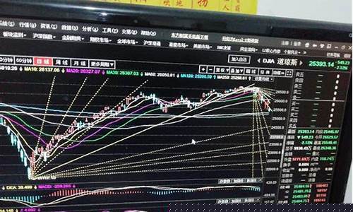 道指道指期货(道指期货是什么意思)_http://www.hanbangwangye.com_上期能源_第1张