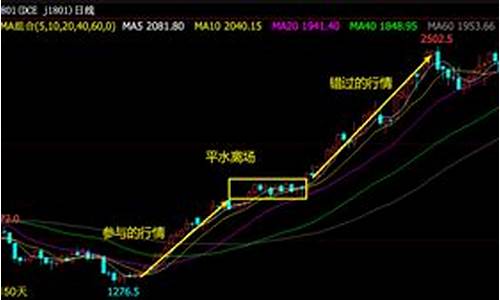 cxs期货_http://www.hanbangwangye.com_广期所_第1张