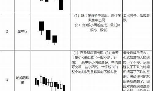 销售期货技巧(期货机构销售干什么的)_https://www.hanbangwangye.com_中金所_第1张