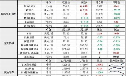 长安期货地址(长安期货客服电话)_http://www.hanbangwangye.com_广期所_第1张