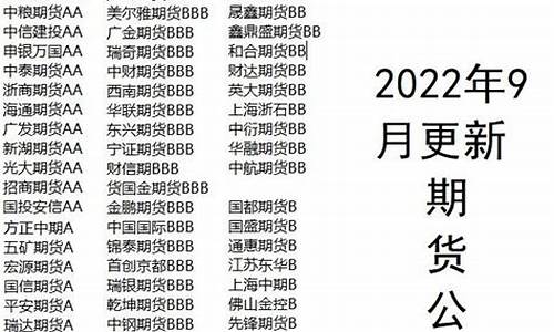 西安期货公司排名2015(西安期货交易所)_http://www.hanbangwangye.com_中金所_第1张