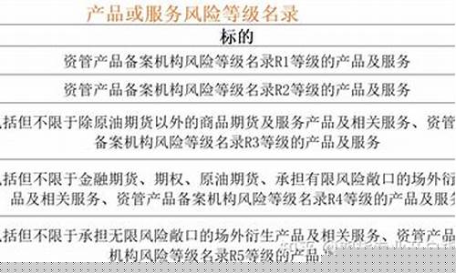 西岗区沥青期货投资(沥青期货夜市交易时间)_http://www.hanbangwangye.com_上期能源_第1张