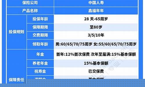 鑫福期货_http://www.hanbangwangye.com_广期所_第1张