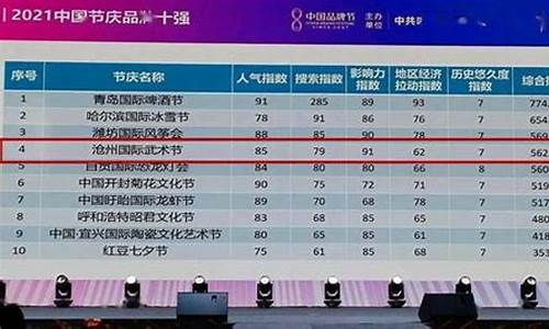邯郸期货公司招聘(邯郸方正中期期货招聘)_http://www.hanbangwangye.com_大商所_第1张