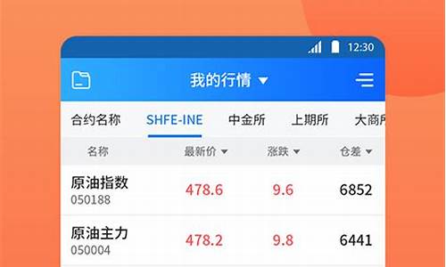 渤海期货下载(渤海期货交易软件)_http://www.hanbangwangye.com_上期所_第1张