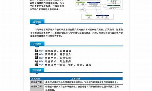 飞马期货交易(飞马期货交易软件)_http://www.hanbangwangye.com_郑商所_第1张