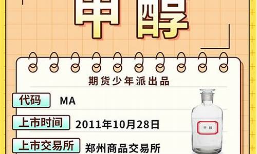 甲醇期货的应用(甲醇期货最新消息今天)_http://www.hanbangwangye.com_上期所_第1张