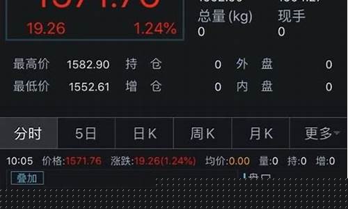 韩国期货熔断(日经期货熔断)_http://www.hanbangwangye.com_大商所_第1张