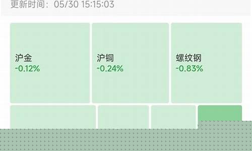 东方财富网期货频道(东方财富网期货频道纯碱)_http://www.hanbangwangye.com_上期能源_第1张