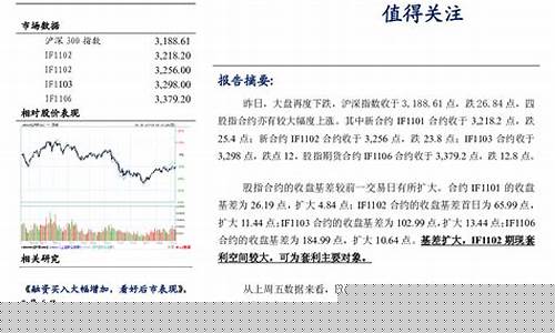 融资期货(期货融资利率多少)_http://www.hanbangwangye.com_大商所_第1张