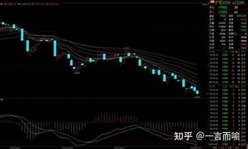 沪铝主力期货实时行情(尿素主力期货实时行情)_http://www.hanbangwangye.com_中金所_第1张