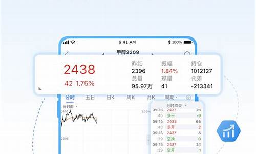 通达期货通(通达信 期货交易)_http://www.hanbangwangye.com_大商所_第1张