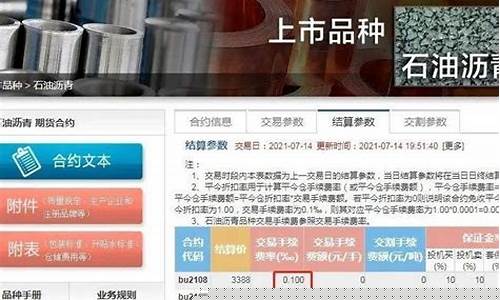 沥青期货手续费(沥青期货价格走势)_http://www.hanbangwangye.com_郑商所_第1张